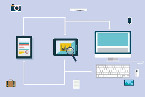 網站小程序開發設計已逐漸成為趨勢